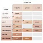 IDUN Minerals skystas makiažo pagrindas Nordic Veil Embla Nr. 1315, 26ml - Image 3
