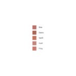 Glo Skin Beauty Cream Blush Stick kreminių skaistalų pieštukas